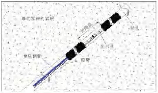 頂板水力壓裂技術